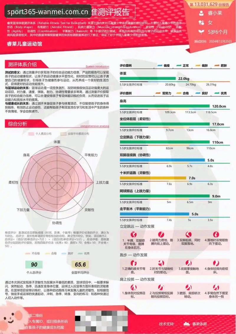 完美体育平台赛事评测体验报告：内行关注这点不用看直播数据，新手也能玩明白